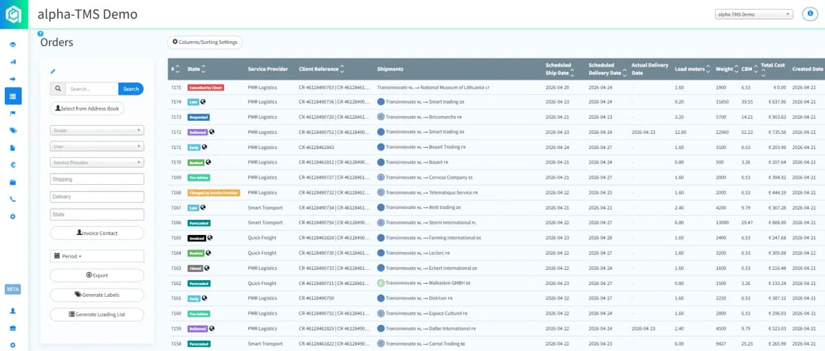 Transport management system dashboard Transport management system dashboard